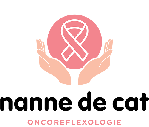 Oncoreflexologie Nanne De Cat